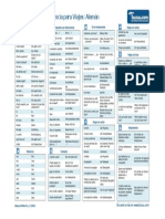 Guía de Viaje - German PDF