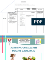 Guia Educativa Alimentacion en El Embarazo 