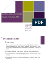 Risk Transfer Mechanisms: Prepared By: Kriti Angra Roll No. 04 Mba-As