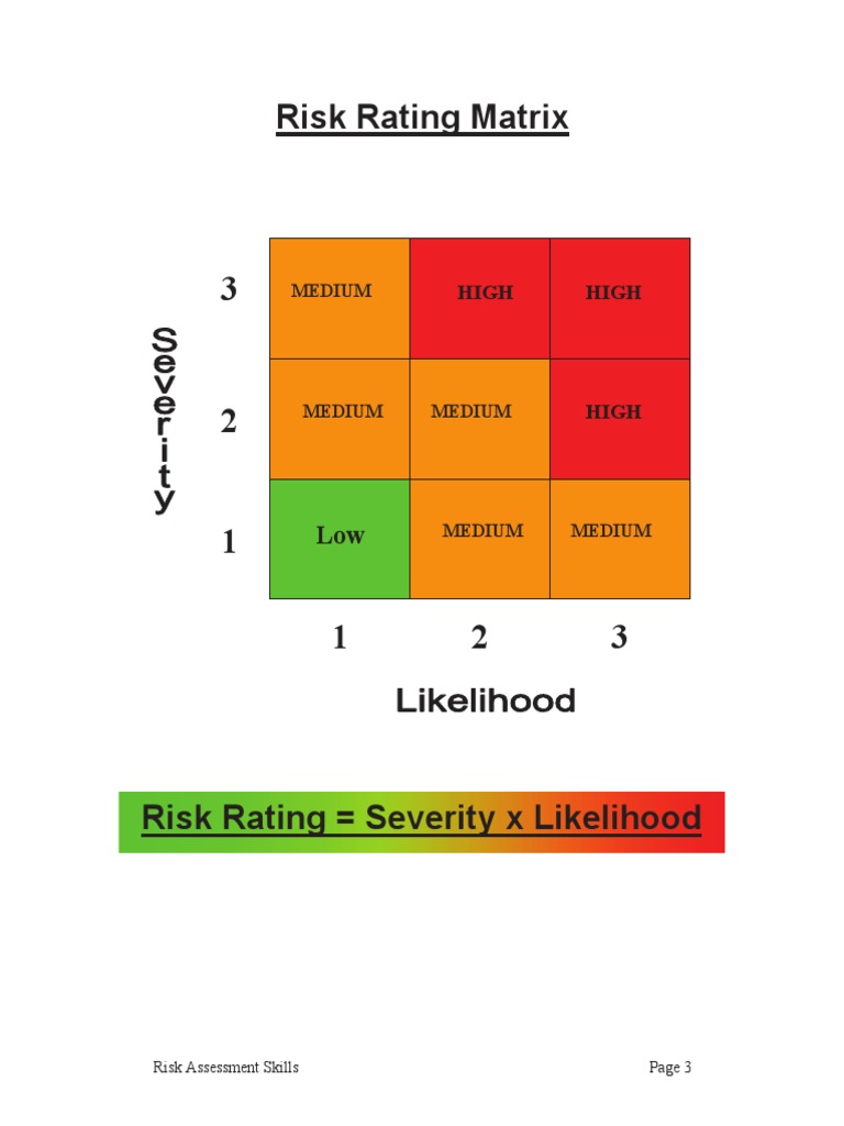 Risk Assessment The Basics | PDF | Risk Assessment | Risk