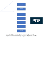 Trabajo Estadistica