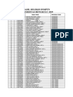 HASIL SNMPTN UNIB 2019