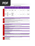 Guia - de - Uso - Buzon - de - Voz - 412 PDF