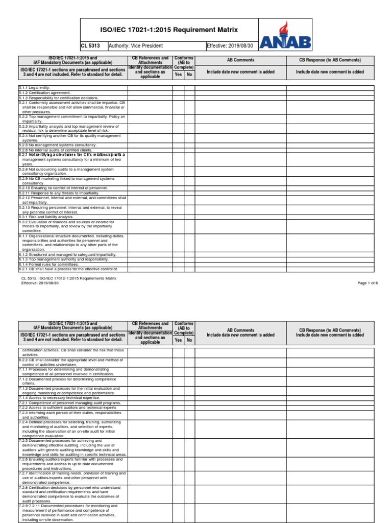CL 5313 17021-1 Requirements Matrix-1458-5 | PDF | Iso 9000 | Audit
