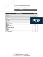 Lista-Industrial AGEL PDF