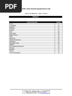 lista-industrial AGEL.pdf