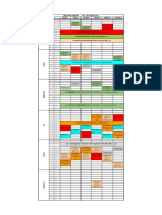 Medicina Dentara An V 2019-2020 Sem I: Ora Grupa I Grupa Ii Grupa Iii Grupa Iv Grupa V Grupa Vi