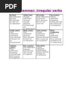 Irish Irregular Verbs