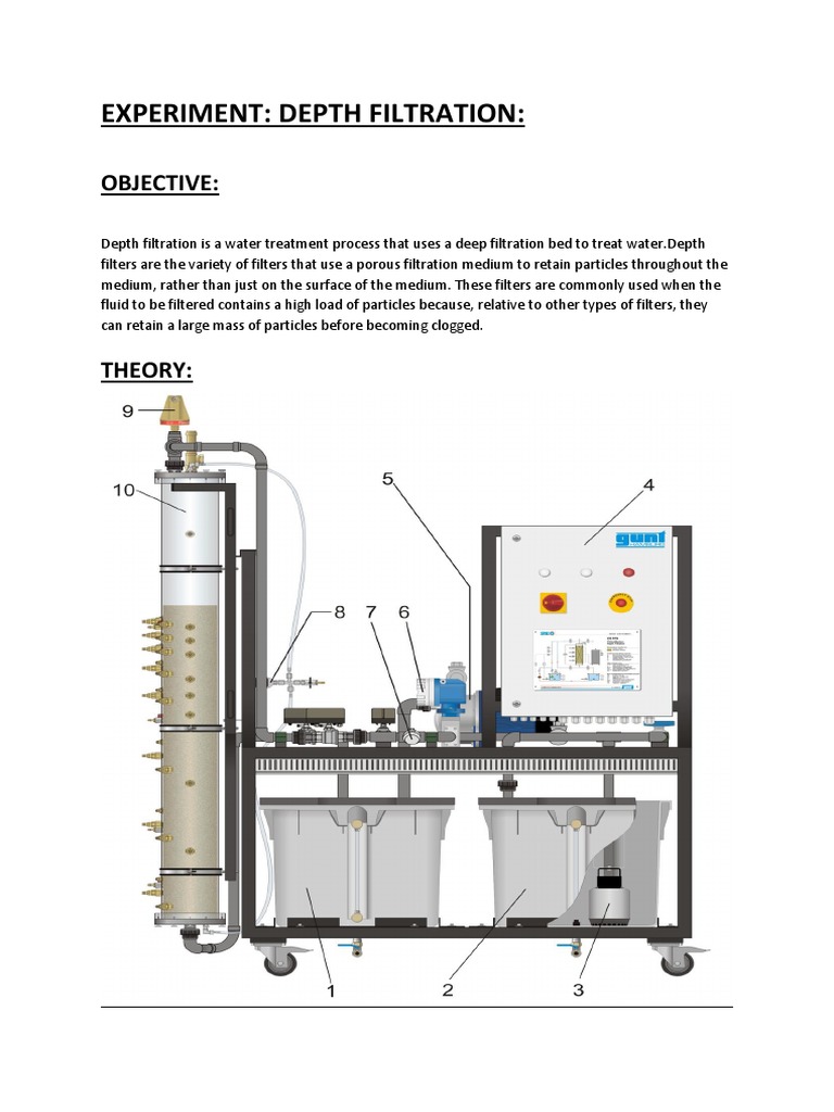 Depth Filtration PDF Filtration Chemical Engineering
