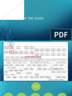 Chart of the Gods and Hecatonchires Presentation