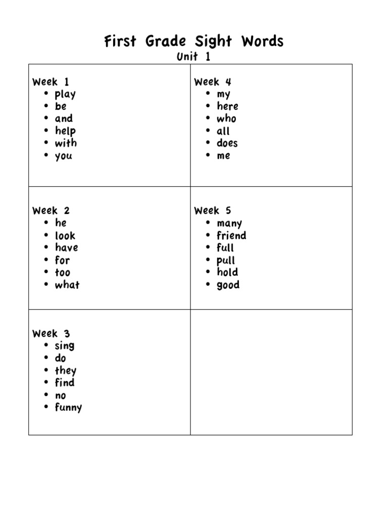 First Grade Sight Words List | PDF