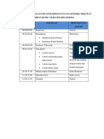 KEGIATAN SILATURAHMI DAN EVALUASI PERAWAT RS PKU BIMA