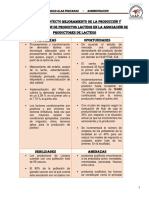 Foda Del Proyecto Mejoramiento de La Producción y Comercialización de Productos Lacteos en La Asociación de Productores de Lacteos