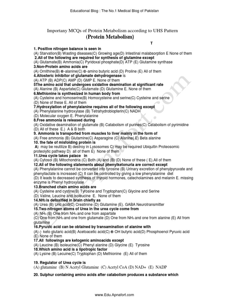 Mcqs on protein metabolism Biosynthesis Alanine