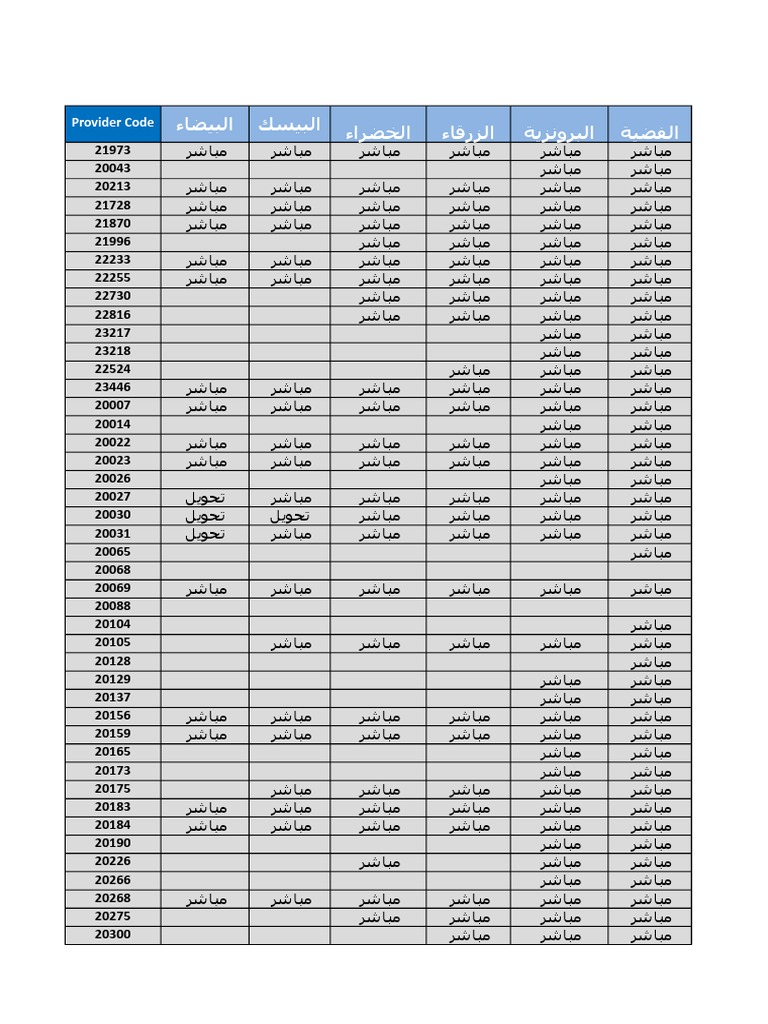 Bupa Decemberproviders V1