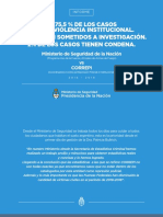 Ministerio de Seguridad Contra Correpi