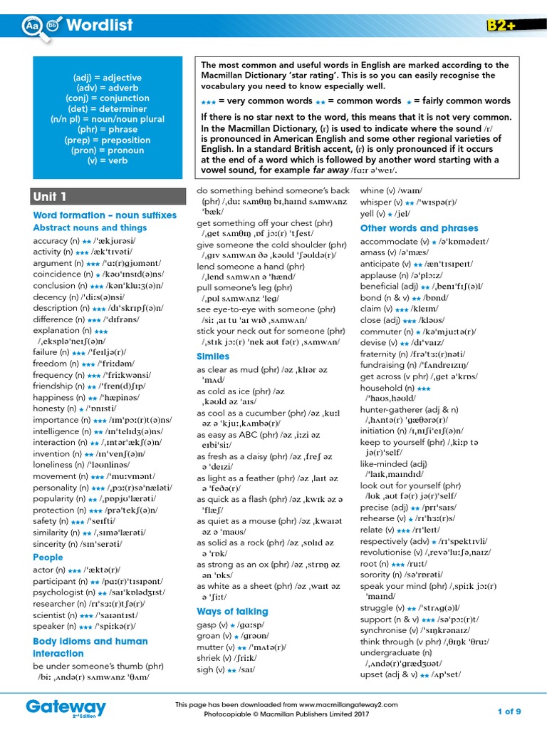 On Screen B2+ Word List