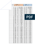 Trabajo de Topografia Con Angulos