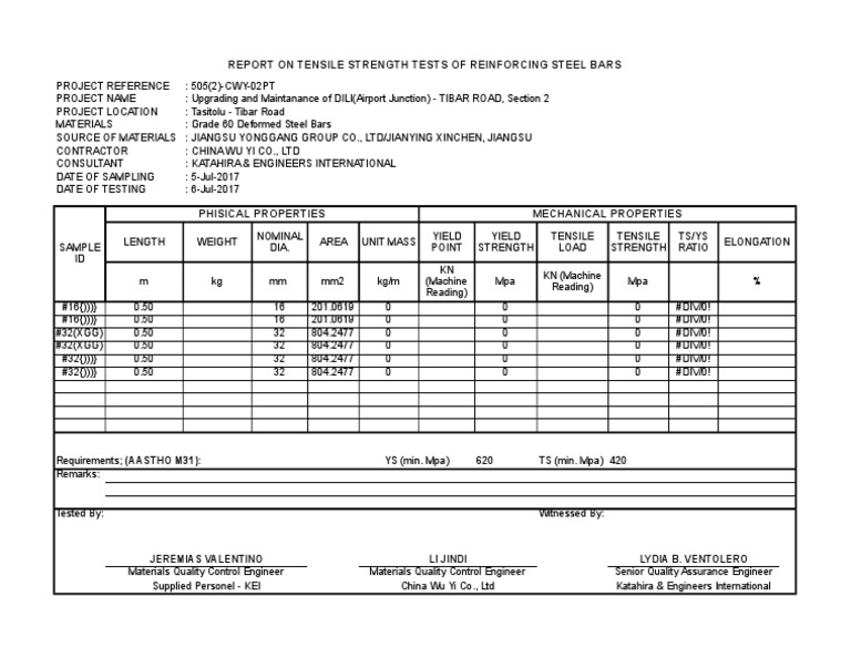 Reinforcing Steel Bars PDF Ultimate Tensile Strength Solid Mechanics