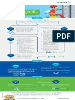 Infografico Alturas FINALIZADA PDF