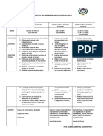 Registro para Primarias