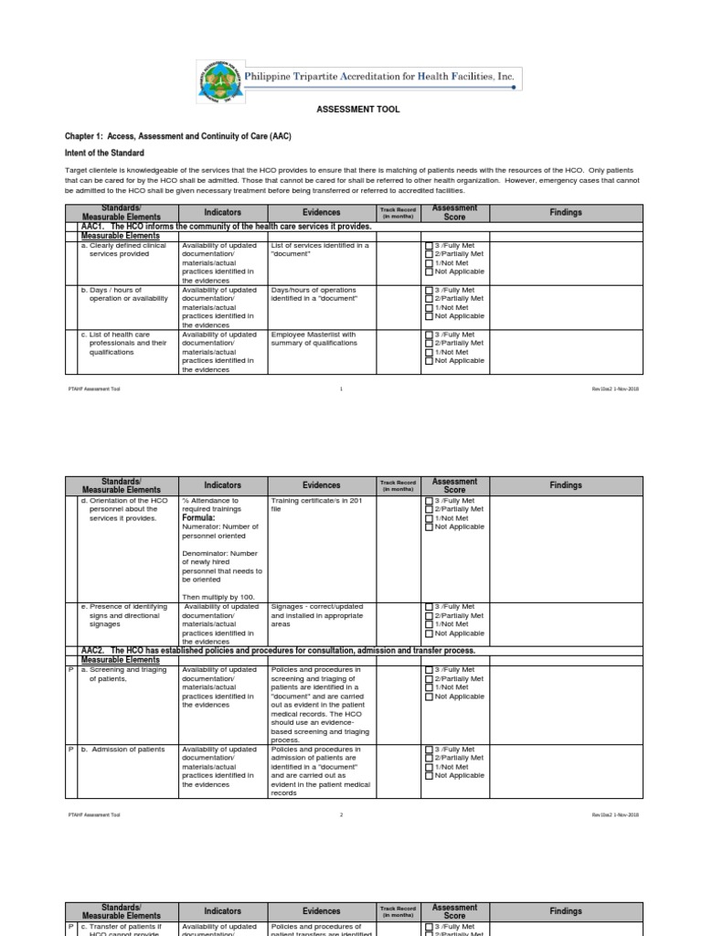 PTAHF Assessment Tool Overview | PDF | Medical Record | Health Care