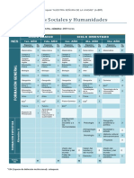 Caja Curricular Ciencias Sociales y Humanidades