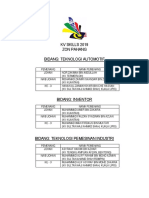 Keputusan Kv Skills Tahun 2019