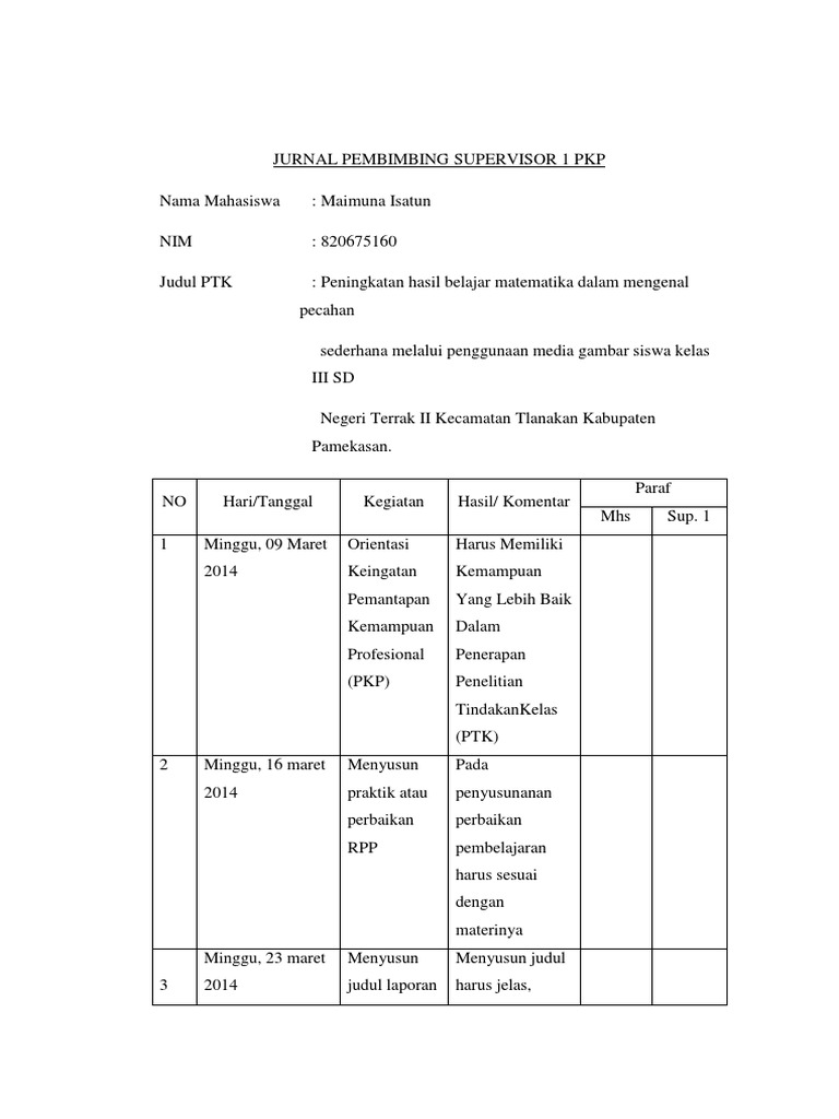 Jurnal Pembimbing Supervisor 1 Pkp Pdf