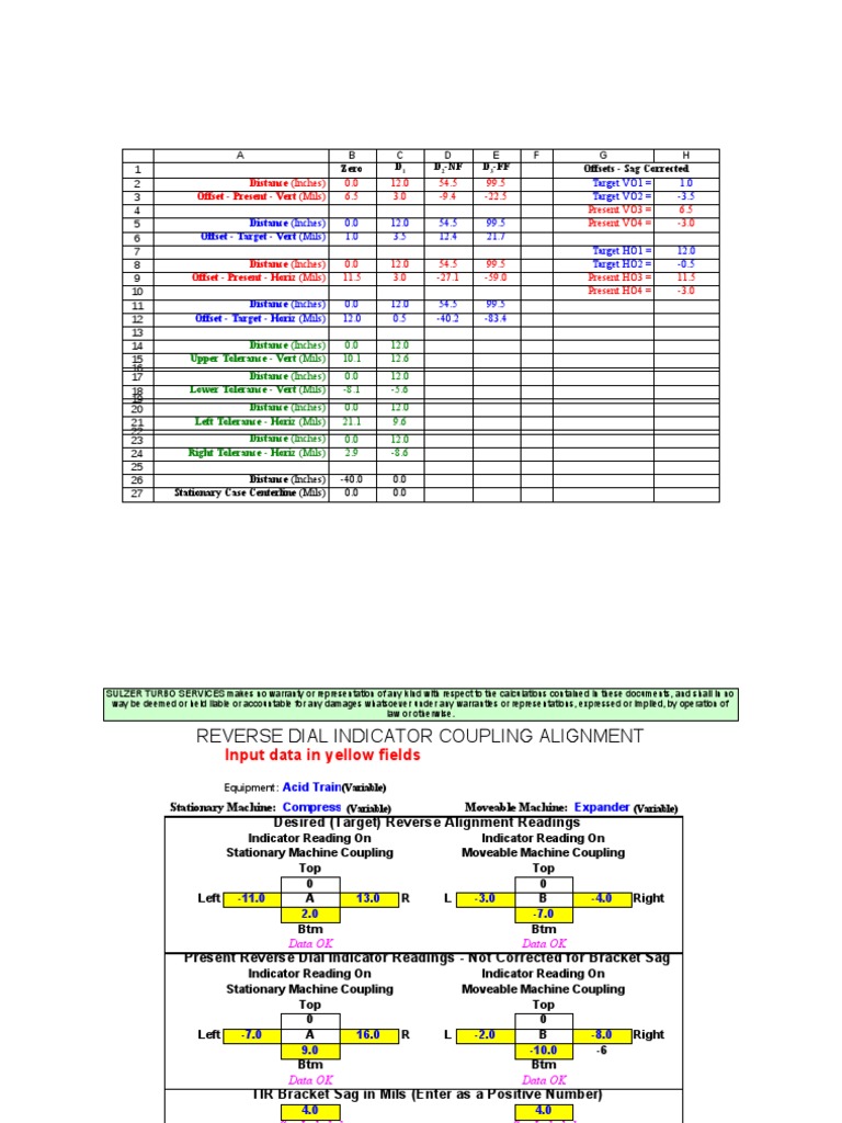 Reverse Align | PDF