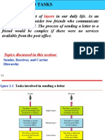 Network Models