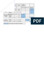 Tabla Nutricion