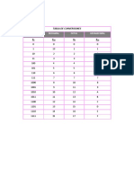 Act.1.2tabla de Conversiones Eca - Digital