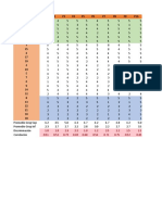 ENCUESTAS