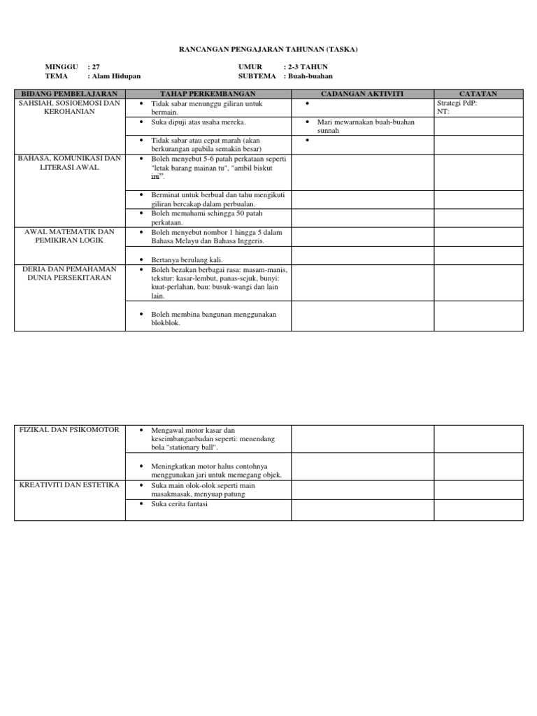Rancangan Pengajaran Tahunan Taska | PDF