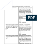 Contoh Kuesioner CA Servik Dan Osteoartitis