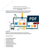 Metodología para La Creación y Desarrollo de Sitios Web