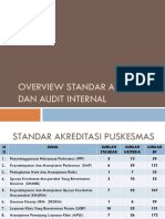 1. Overview Standar Akreditasi Dan Audit Internal