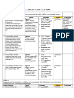 3. TKRS Dokumen Peran Pemilik