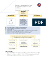 Mas-Péndulo Simple