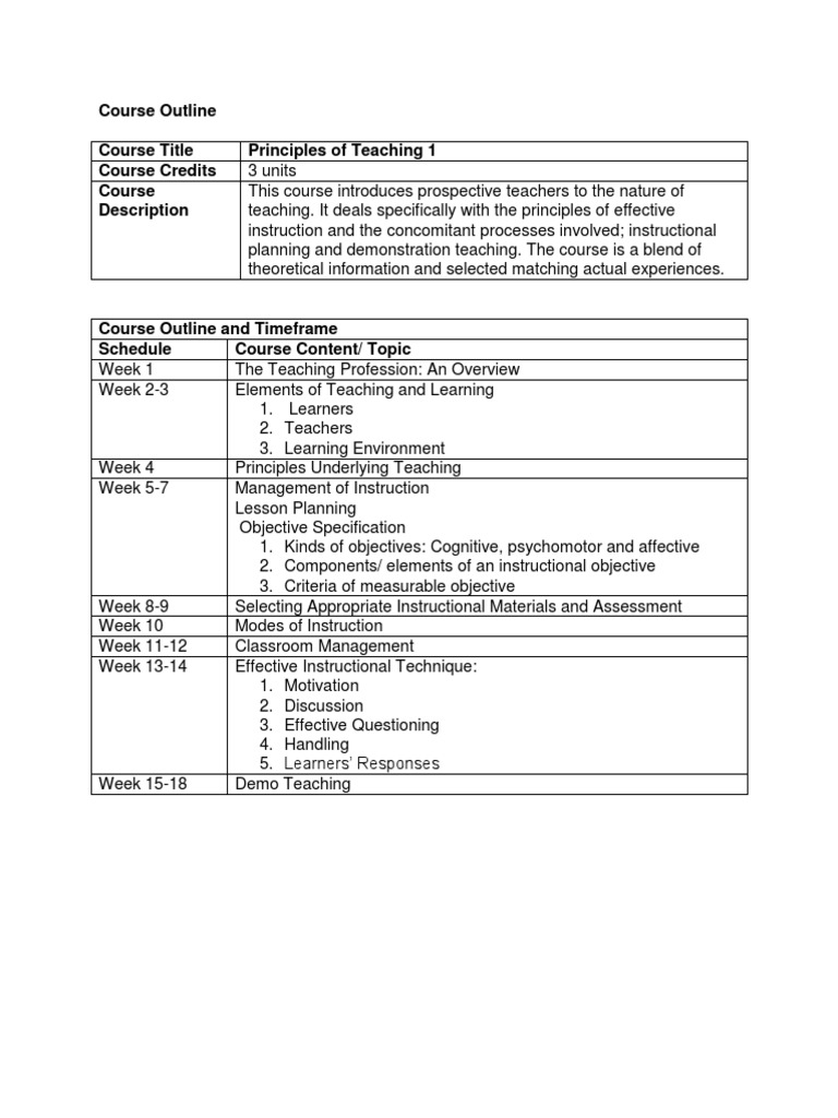 Principles of Teaching Course Outline | PDF | Career & Growth