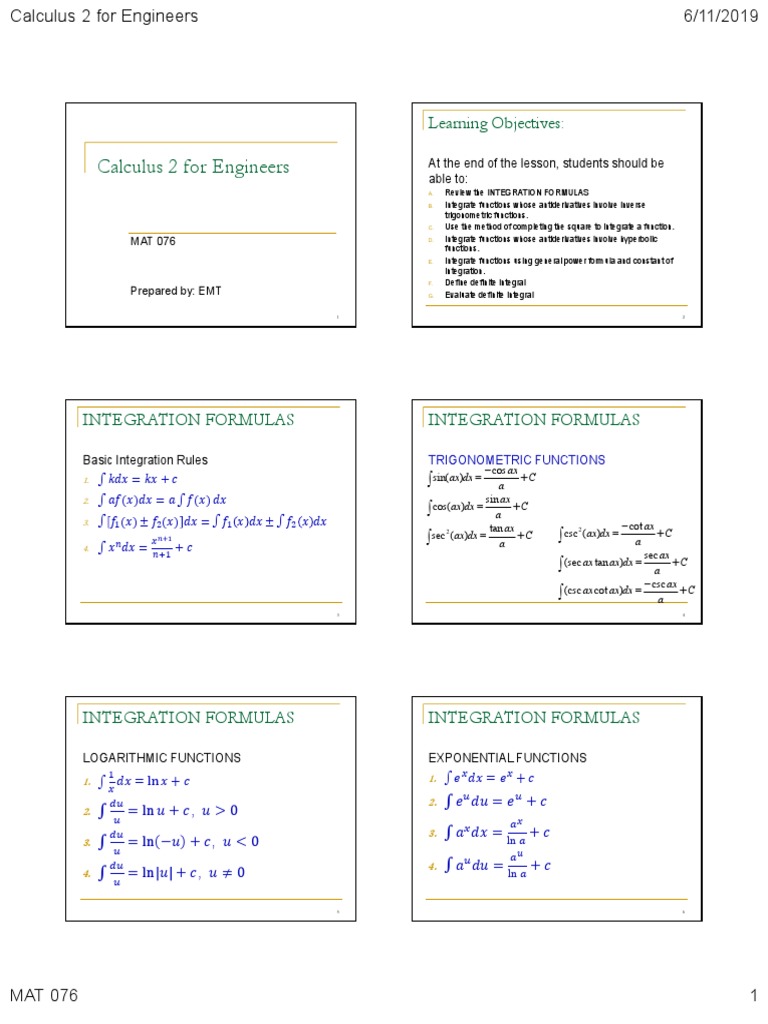 Antiderivatives PART 2 CAL 2 | PDF | Integral | Trigonometric Functions