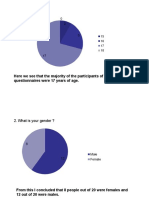 1.what Is Your Age ?: Here We See That The Majority of The Participants of My Questionnaires Were 17 Years of Age