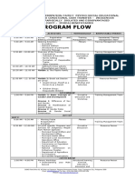 Program Flow: Date/Time Activities Methodology Responsible Person