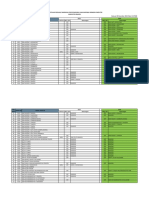 UNBK_Data Per 06 Desember 2018 Pukul 1347WIB