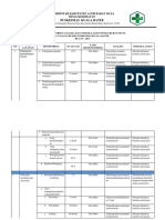 9.1.1.4. Bukti Monitoring Analisa Dan Tindak Lanjut Pengukuran Mutu Layanan Klinis Puskesmas Manggeng