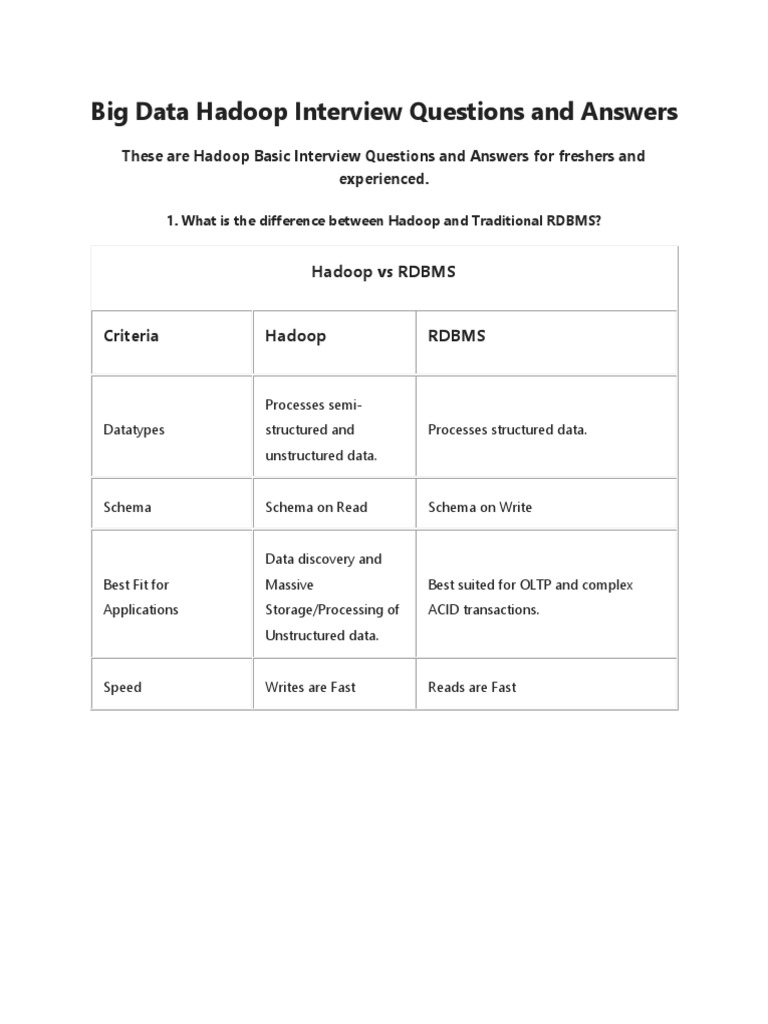 Hadoop Interview Questions & Answers Guide | PDF | Apache Hadoop | Map ...