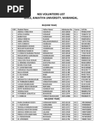 Nss Volunteers List