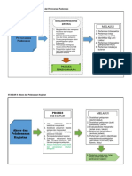 Roadmap Bab I