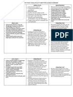 15 Zulfah Magdalena Analisa Swot